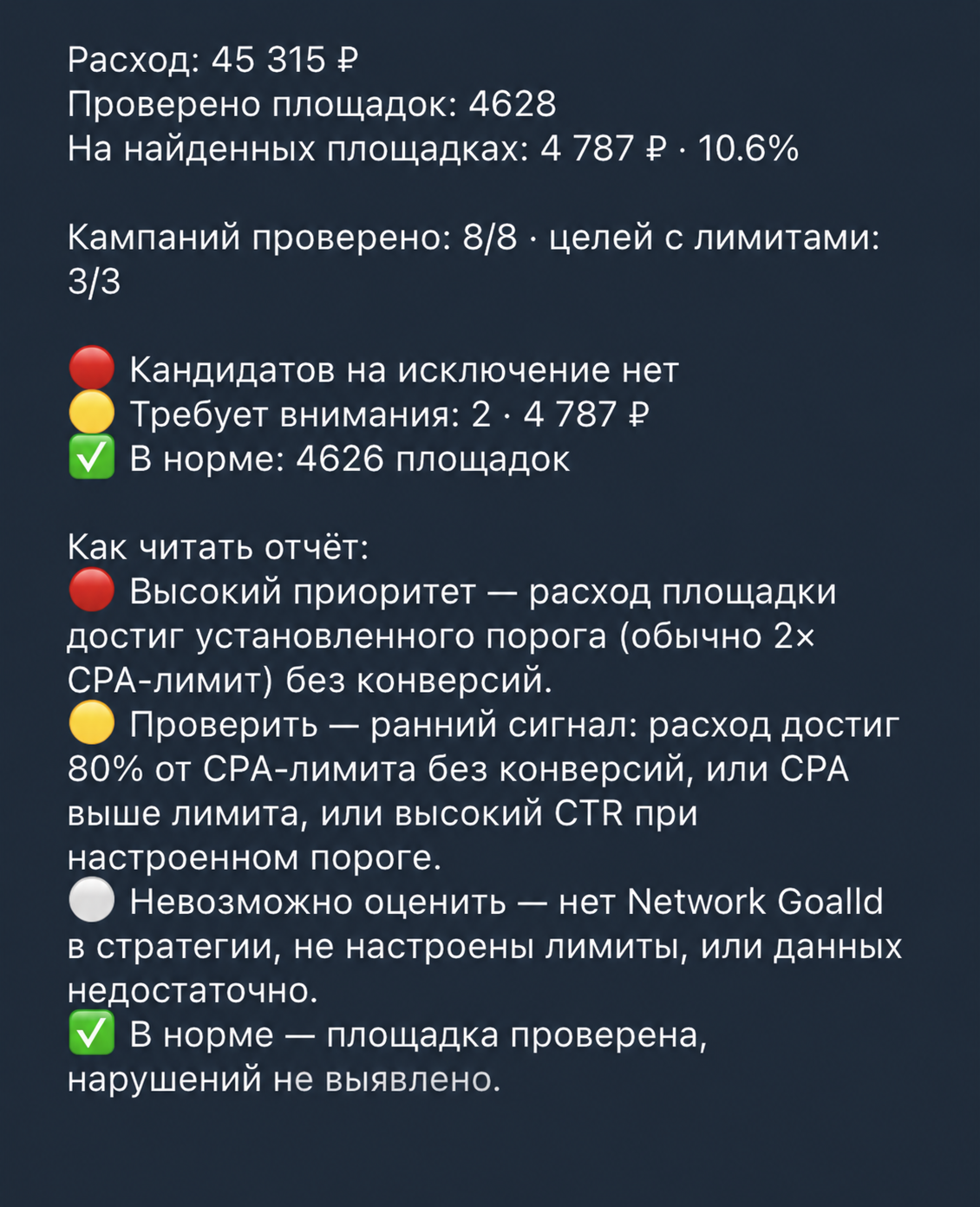 Отчёт Антислива Директа: проверено 4628 площадок, две требуют внимания